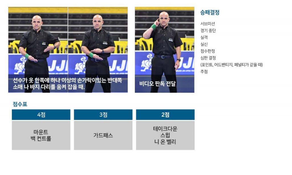 IBJJF 주짓수 규칙(룰북) 요약(2018년)