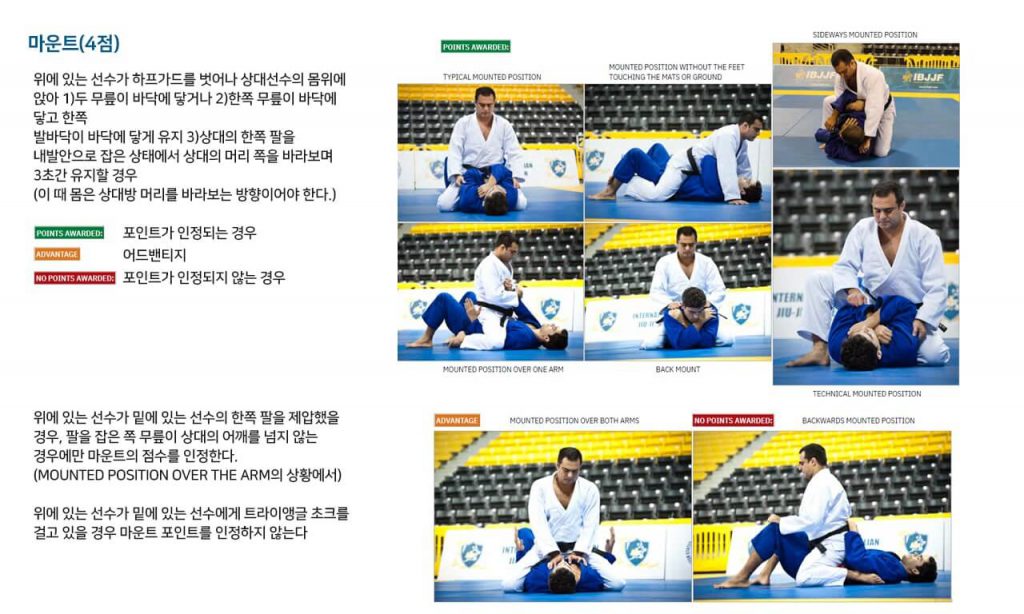 IBJJF 주짓수 규칙(룰북) 요약(2018년)